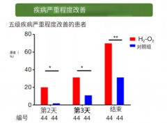 老人用哪款氢氧机——从健康需求到科学选购指南